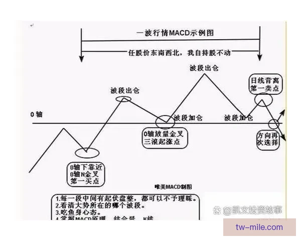 以数据与战术演变为核心的世俱杯比赛走势关键判断方法论 以数据与战术演变为核心的世俱杯比赛走势关键判断方法论